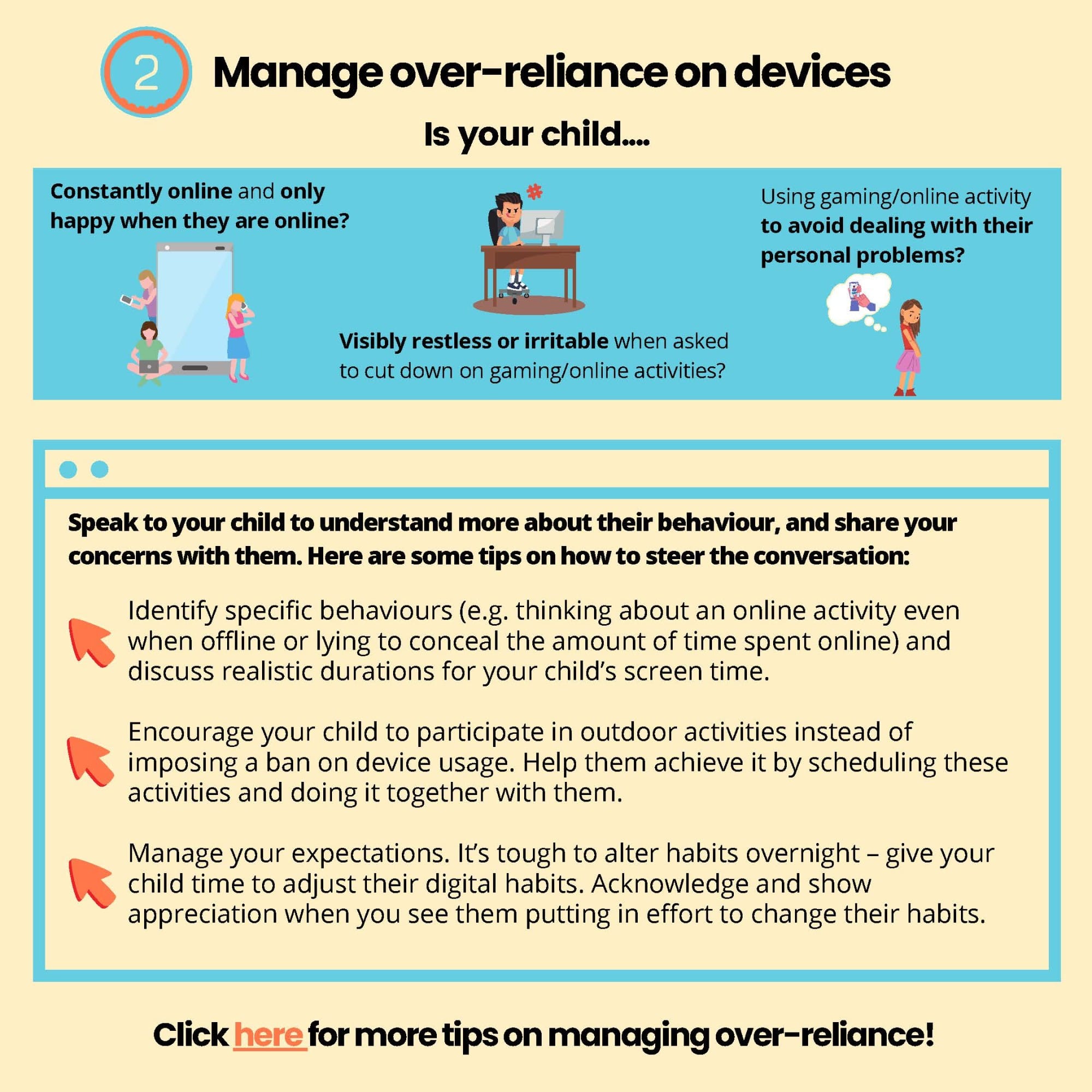Infographic titled Manage over-reliance on devices with tips for parents on handling children's excessive screen time.